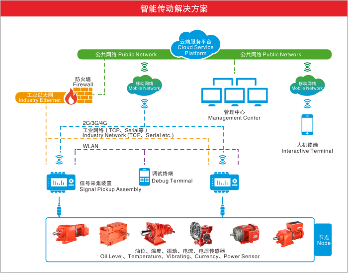 永鑫国际(中国游)有限公司官网
