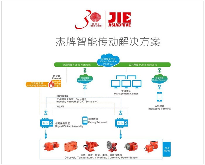 永鑫国际(中国游)有限公司官网