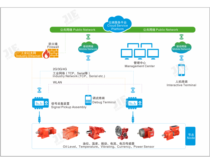 永鑫国际(中国游)有限公司官网