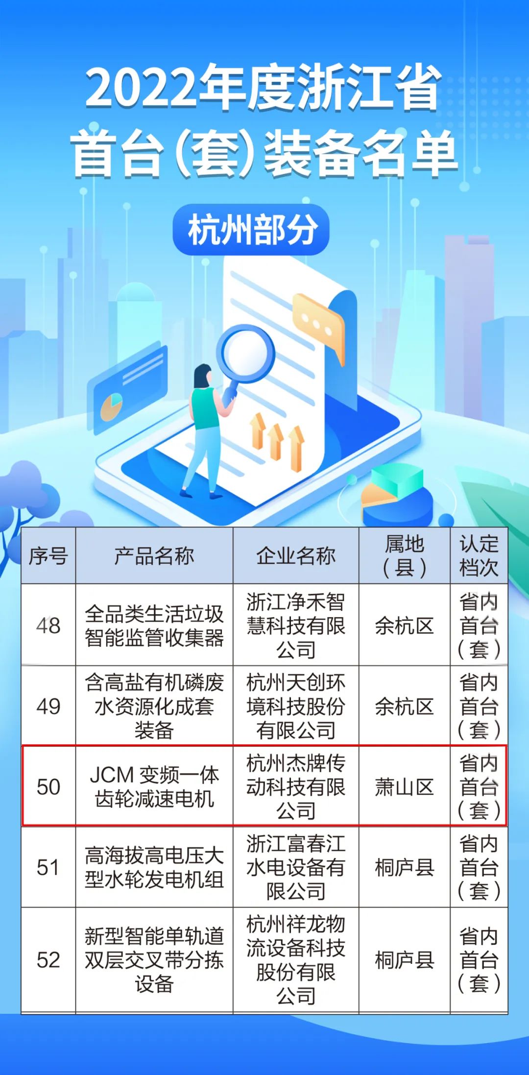 永鑫国际(中国游)有限公司官网