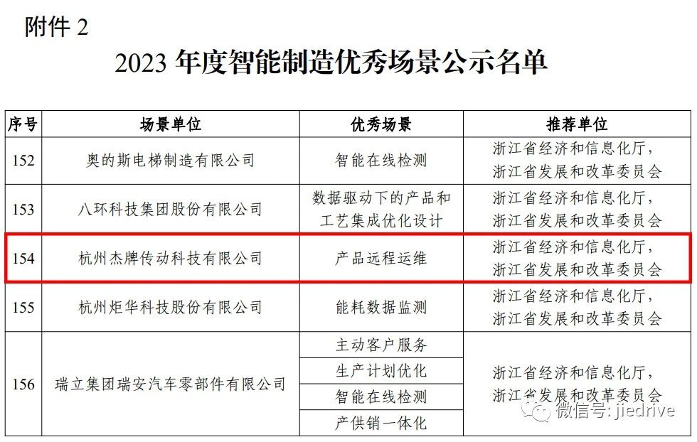 永鑫国际(中国游)有限公司官网