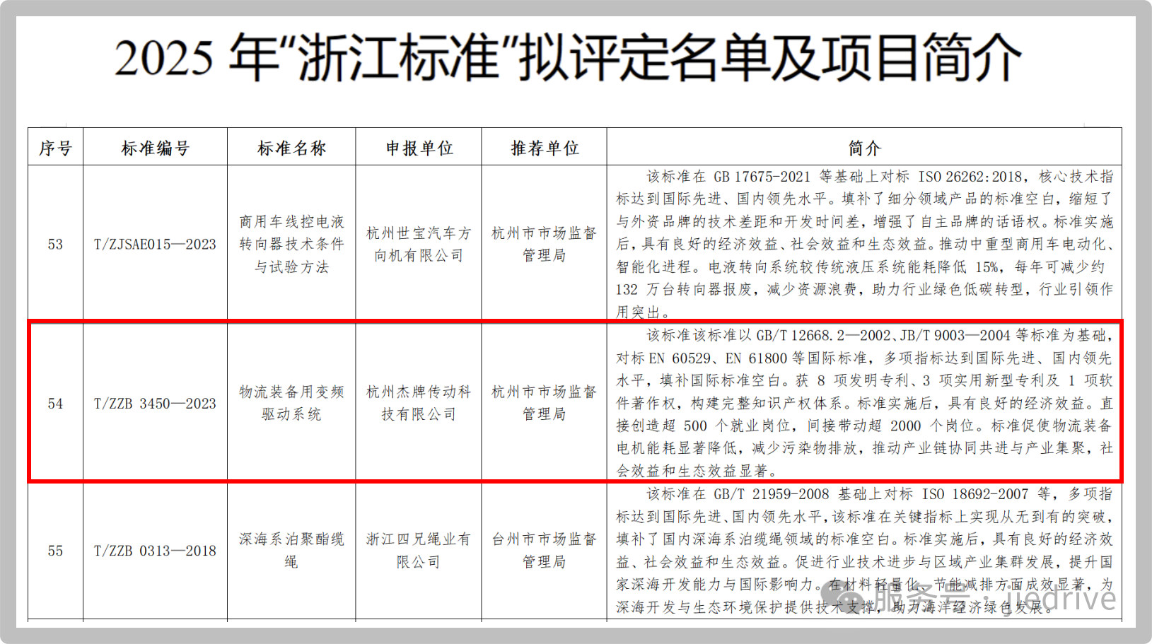 永鑫国际(中国游)有限公司官网